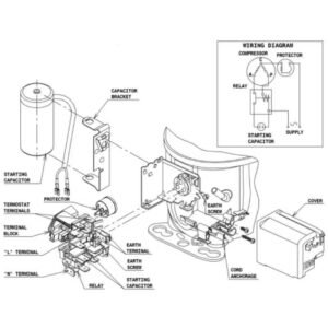 Compresseur CUBIGEL ML90FB
