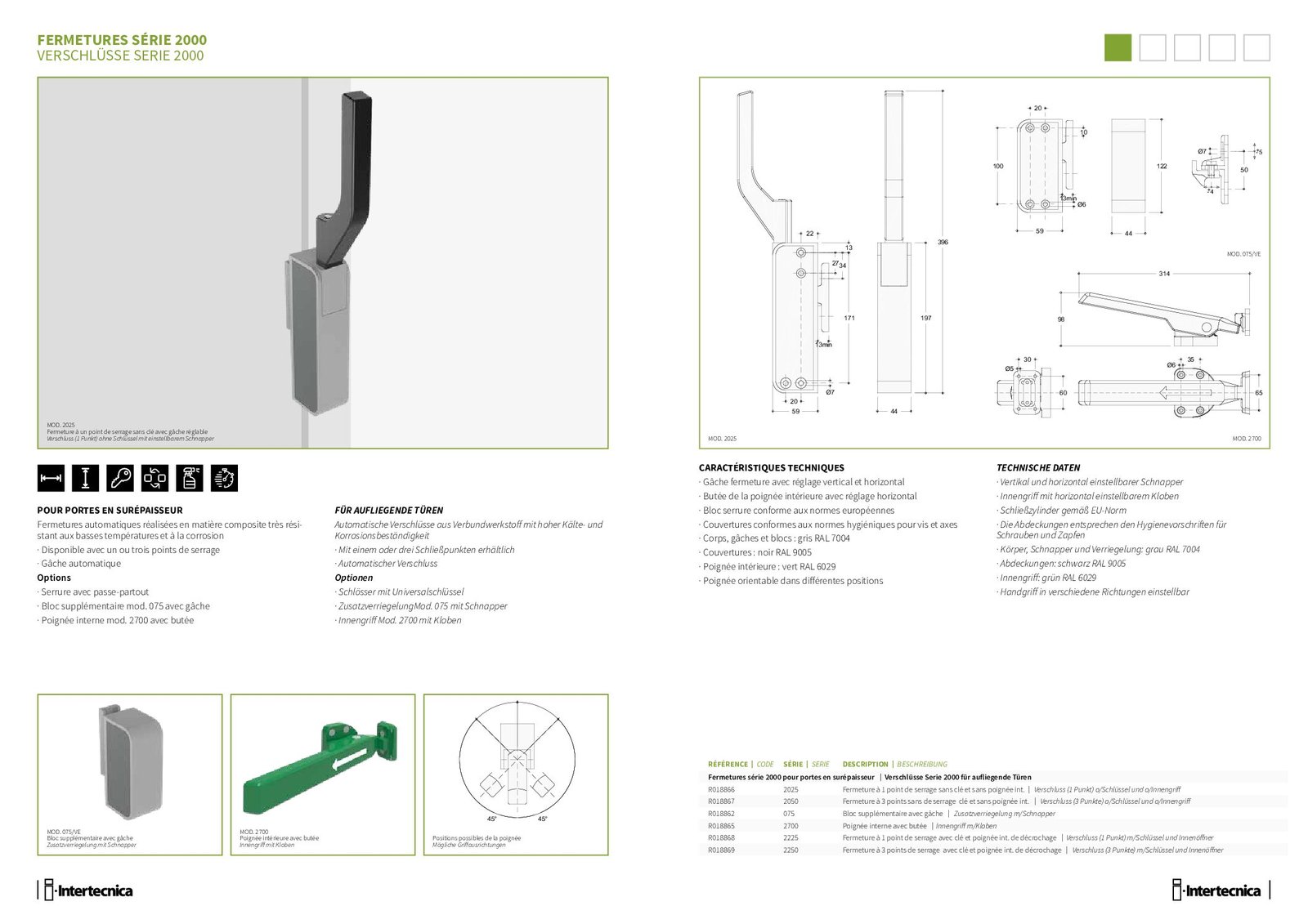 Fermeture INTERTECNICA 2000 pdf.jpg