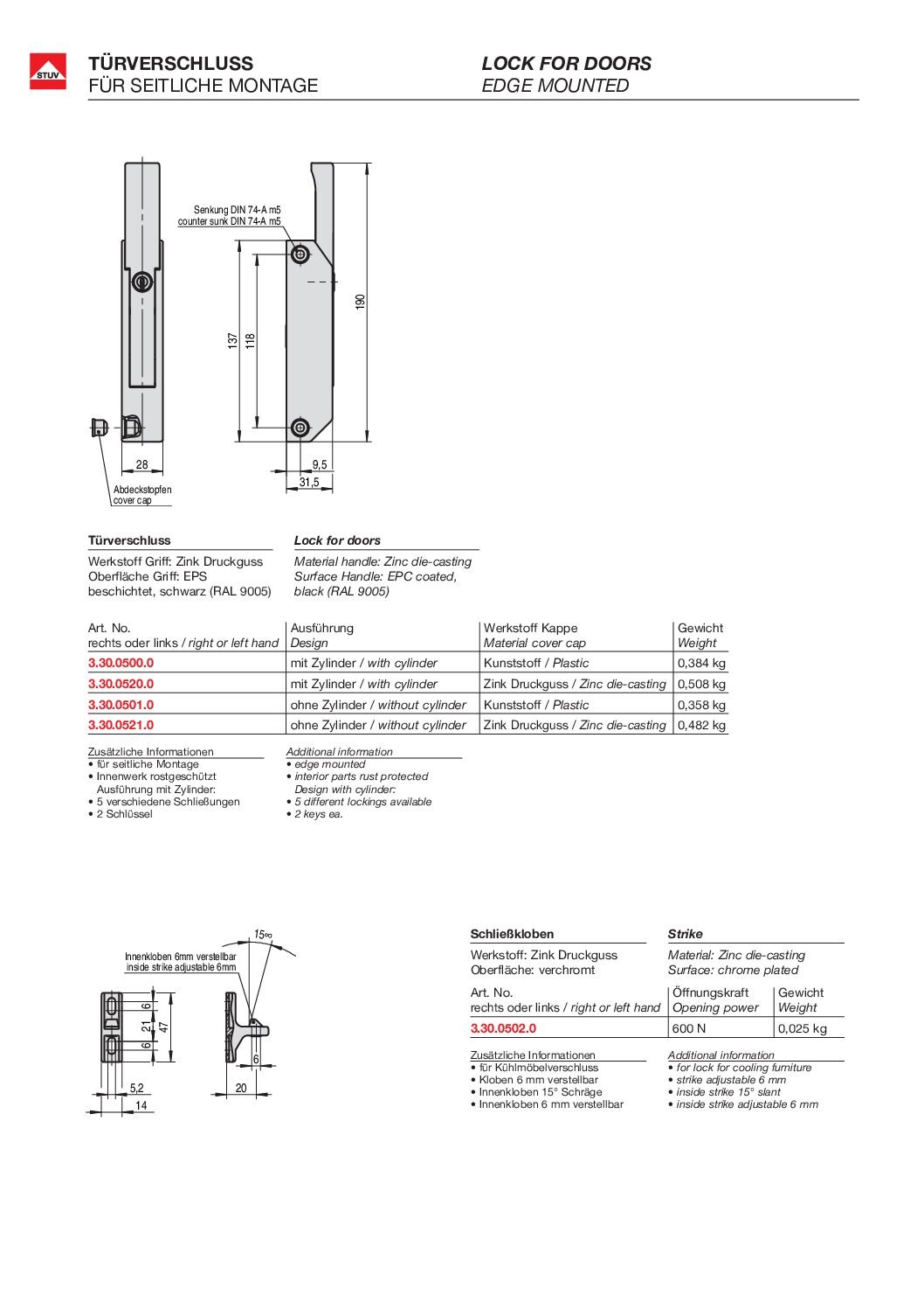 Fermeture STUV serie KMKV 100 2 pdf.jpg
