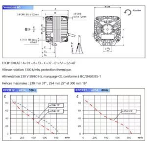 Moteur MA-VIB EFCR07Y0
