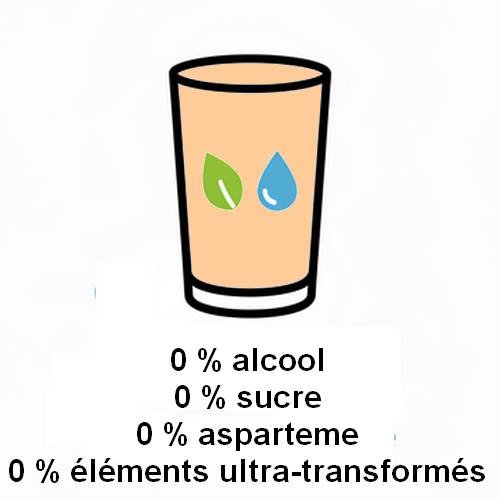 0 % logo